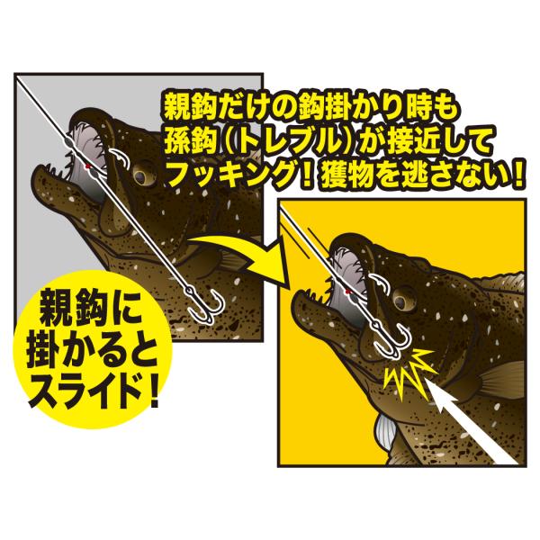掛かりすぎヒラメ仕掛 7号 がまかつ