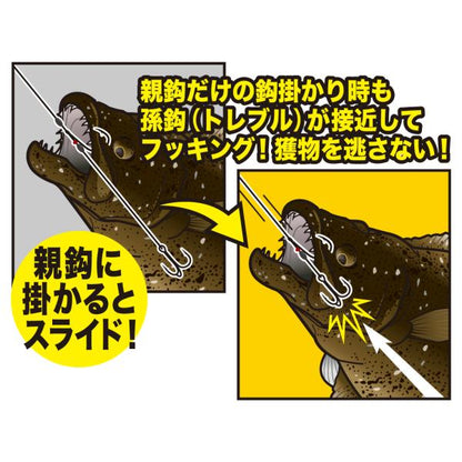掛かりすぎヒラメ仕掛 7号 がまかつ
