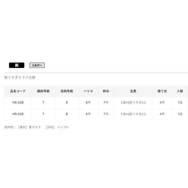 掛かりすぎヒラメ仕掛 7号 がまかつ