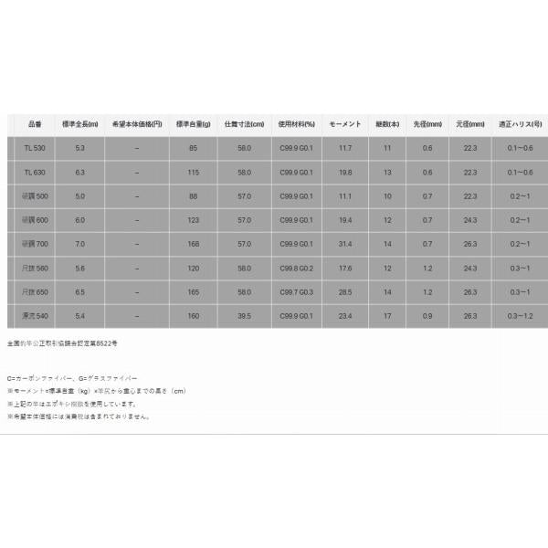 がま渓流幻我2源流540 がまかつ