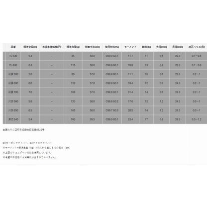 がま渓流幻我2源流540 がまかつ