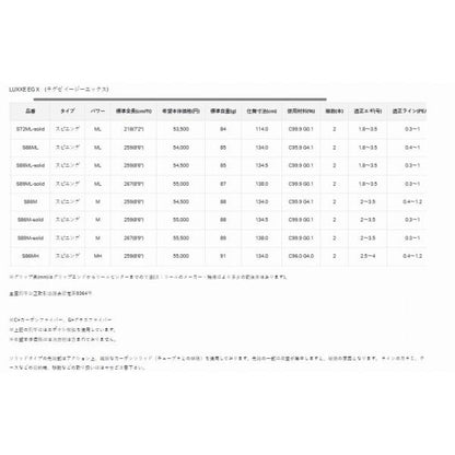 ラグゼ EG X S86ML 8.6F がまかつ