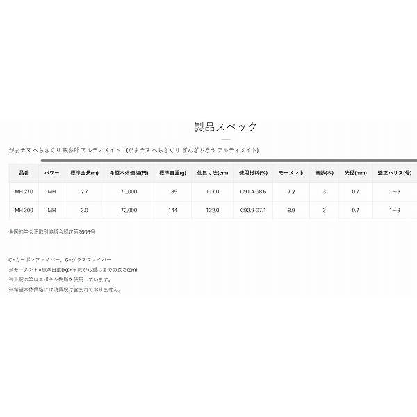 がまチヌ　銀参郎　ULTIMATE　MH　2.7ｍ がまかつ