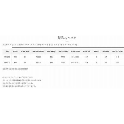 がまチヌ　銀参郎　ULTIMATE　MH　3ｍ がまかつ