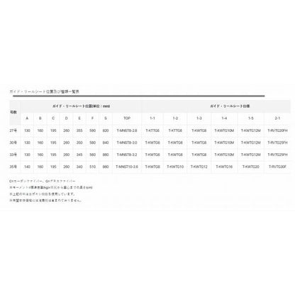 がま投 アルティメイトスペック 27号 4.1ｍ がまかつ 秋の大感謝祭