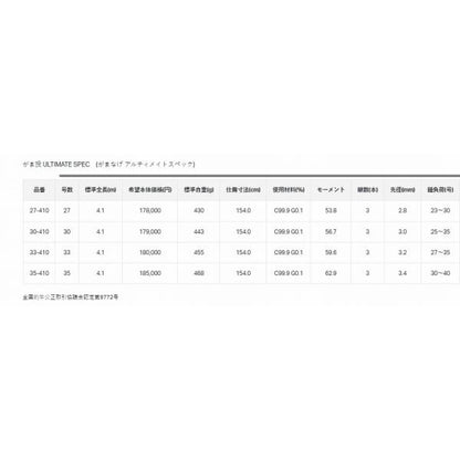 がま投 アルティメイトスペック 33号 4.1ｍ がまかつ