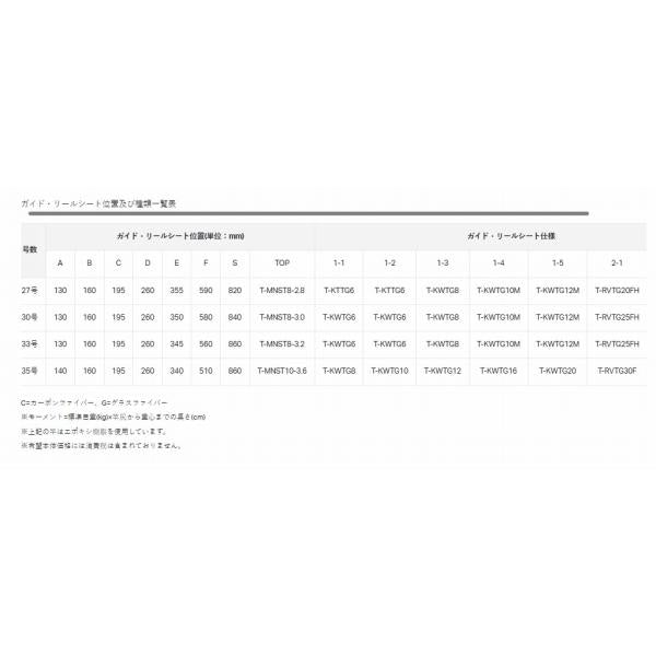 がま投 アルティメイトスペック 33号 4.1ｍ がまかつ
