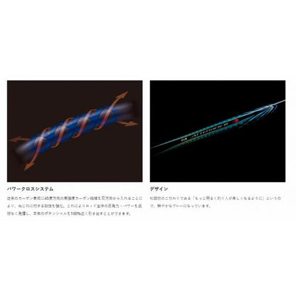 アテンダー3 1.25号 5.3m がまかつ