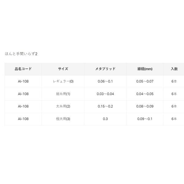 ほんと手間いらず レギュラー がまかつ 秋の大感謝祭