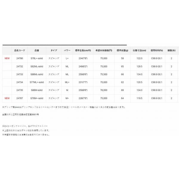 ラグゼ EG X アルティメイトS86ML-solid がまかつ