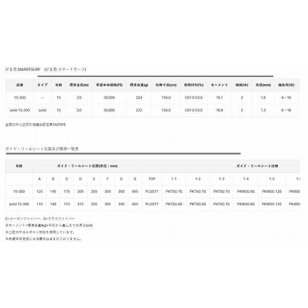 がま投　スマートサーフ　ソリッド15-300 がまかつ