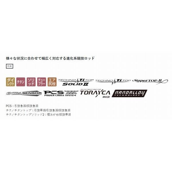 がま鮎 競技スペシャルV8 極泳がせ 10m がまかつ
