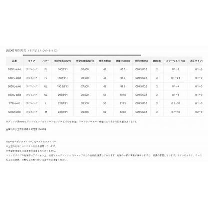 ラグゼ 宵姫 爽弐 S63UL-solid 6.3F がまかつ