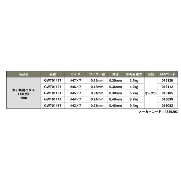 Nタチウオ用ハリス45/7 がまかつ 秋の大感謝祭
