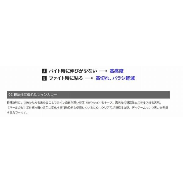アンサールミナスシャイン200m 0.2号イエロー ゴーセン 継続SALE 秋の大感謝祭