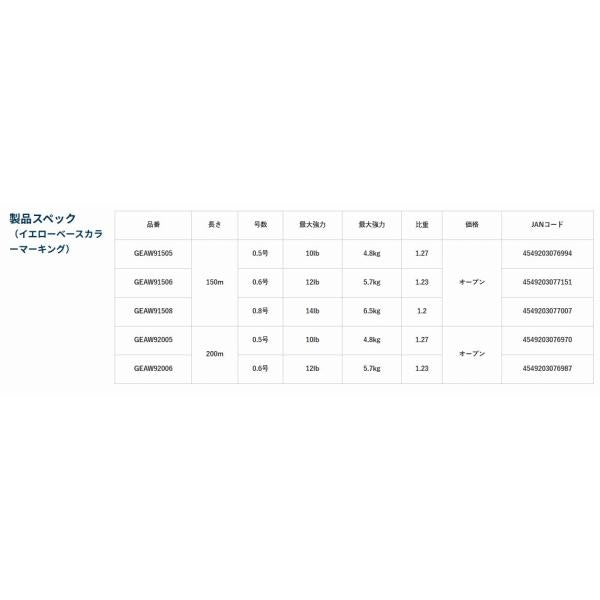 アンサー ワイルドジャークPE X 9S 150M 0.8号 ゴーセン