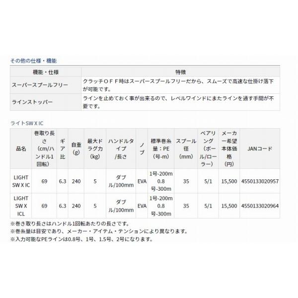 LIGHT SW X IC ダイワ