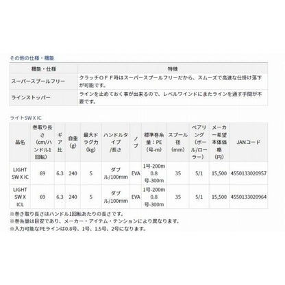 LIGHT SW X IC ダイワ