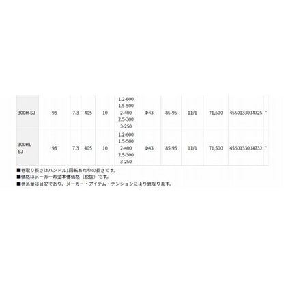 21ソルティガIC 300HLSJ ダイワ