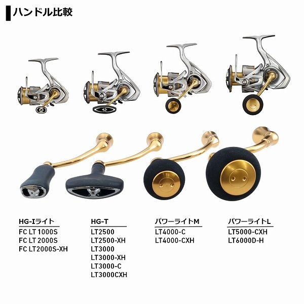 21フリームス LT3000CXH ダイワ