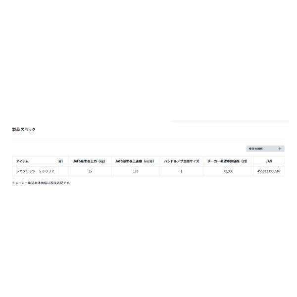レオブリッツ 500JP ダイワ
