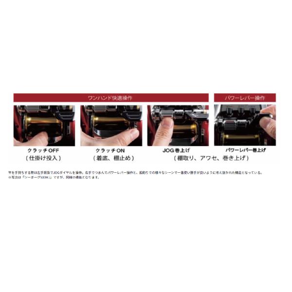 レオブリッツ 500JP ダイワ