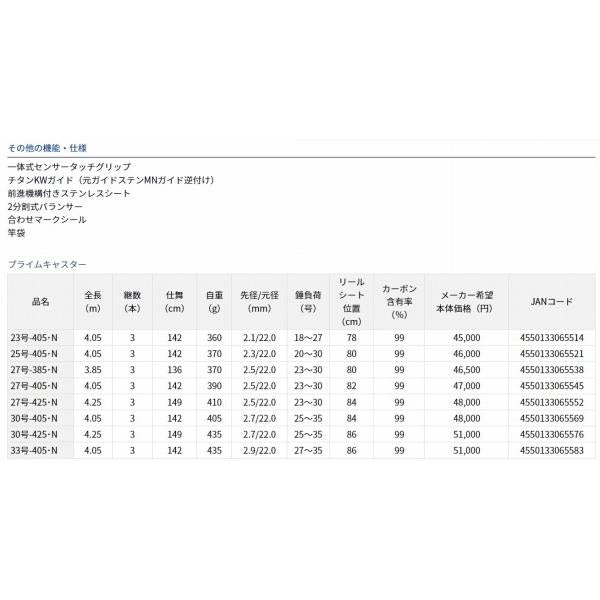 プライムキャスター 27405 N ダイワ