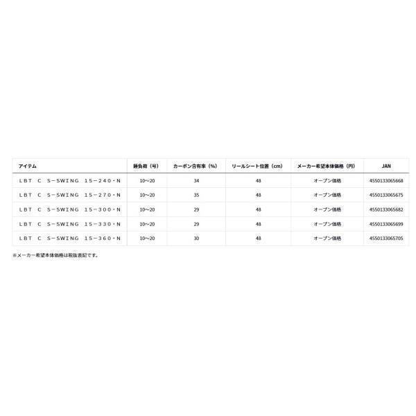 リバティクラブ ショートスイング15-270 ダイワ