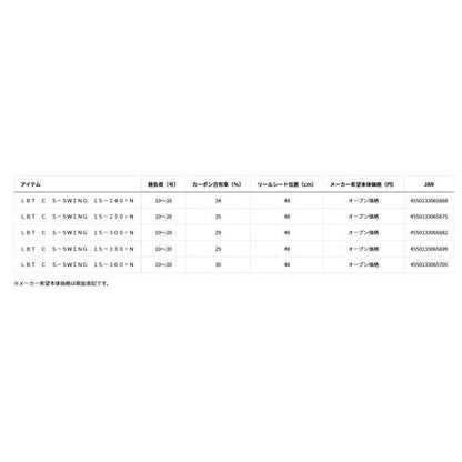 リバティクラブ ショートスイング15-270 ダイワ