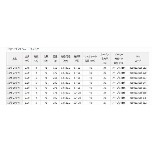 リバティクラブ ショートスイング15-270 ダイワ