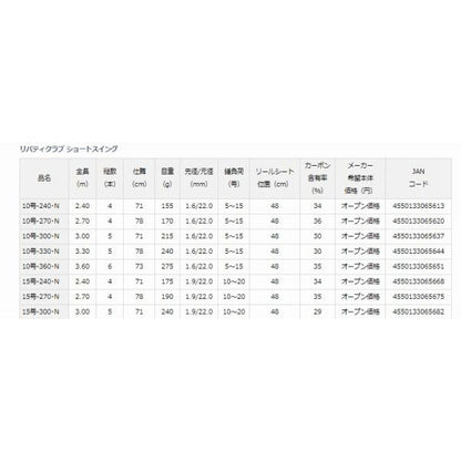 リバティクラブ ショートスイング15-270 ダイワ
