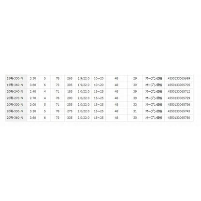 リバティクラブ ショートスイング15-270 ダイワ
