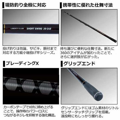 LBTC SSWING15300 N ダイワ