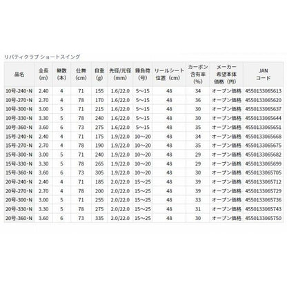 LBTＣ SSWING15330・N ダイワ