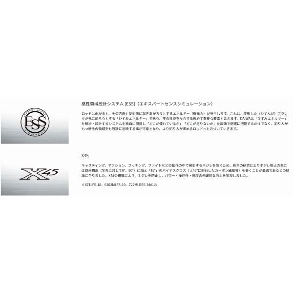 ハートランド 722LRS21 ダイワ