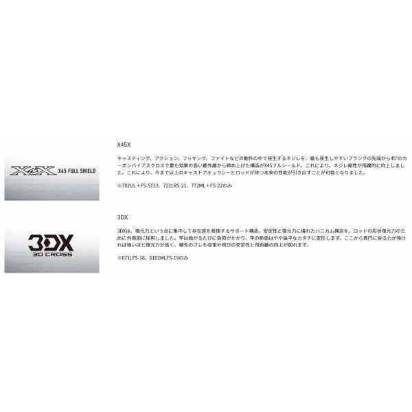 ハートランド 722LRS21 ダイワ