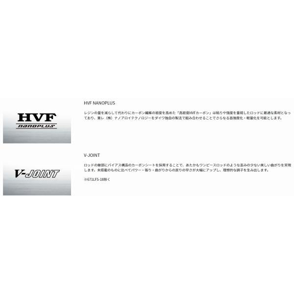 ハートランド 722LRS21 ダイワ