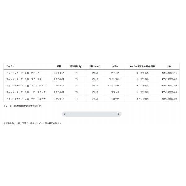 フィッシュナイフ 2型 BK ダイワ