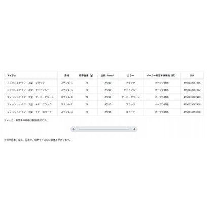 フィッシュナイフ 2型 +F BK ダイワ