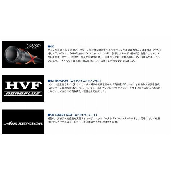 ソルティガ R J60S2 HI ダイワ