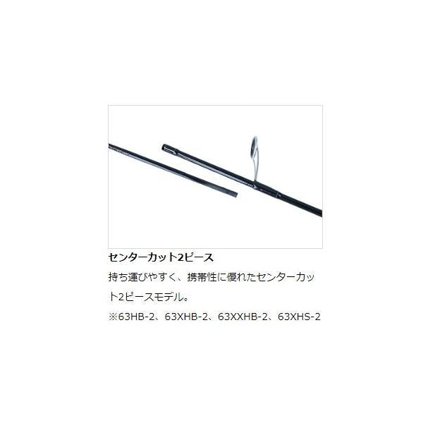 ヴァデル VADEL LJ 63HB ダイワ