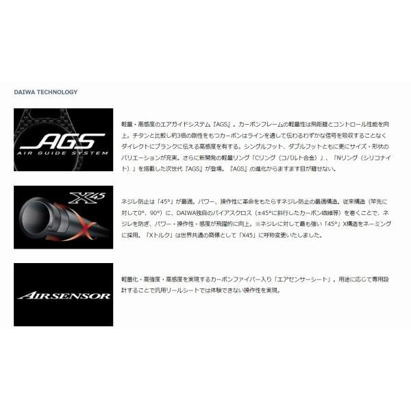 ラブラックスAGS 96MH ダイワ