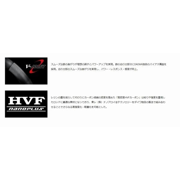 ラブラックスAGS 96MH ダイワ