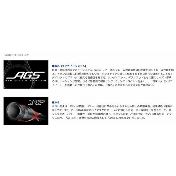 ラブラックス AGS 110M-3・N ダイワ