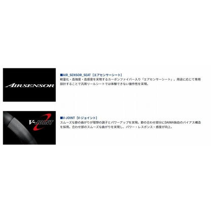 ラブラックス AGS 110M-3・N ダイワ