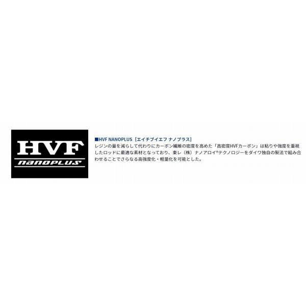 ラブラックス AGS 110M-3・N ダイワ