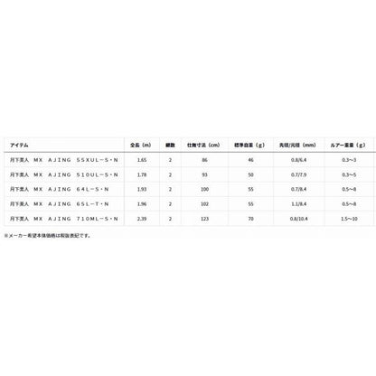 月下美人 MX AJING 64L-S N ダイワ
