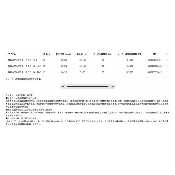 極悦カワハギRT AGS Ｎ-SF ダイワ 秋の大感謝祭