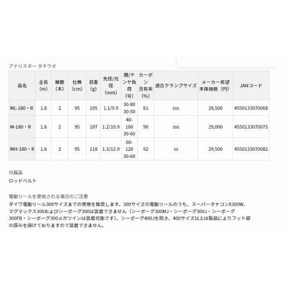 アナリスター タチウオ ML-180 R ダイワ