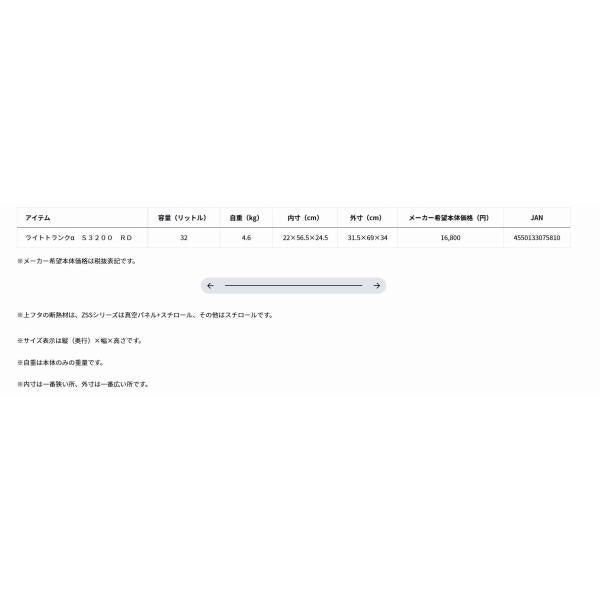 LTトランクアルファ  S3200 RD ダイワ